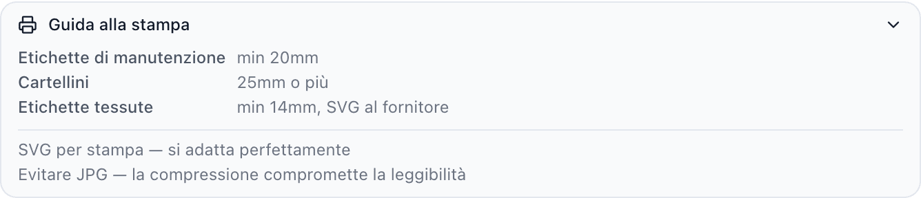 La sezione Indicazioni di stampa espansa che elenca le dimensioni minime per etichette di cura, cartellini ed etichette tessute, più i consigli sull'uso dell'SVG per la stampa e di evitare il JPG.